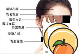 脸上哪里长痣的女人旺夫 女人哪里长痣可以旺夫