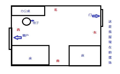 属狗人的办公桌风水方位 属狗办公桌方位