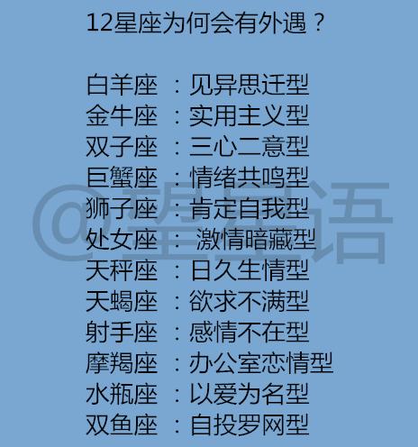 金牛座女人在哪个年龄最容易出轨 金牛座容易出轨吗