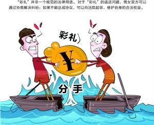 梦见解除婚约,情侣梦见解除婚约 做梦梦见离婚是什么意思