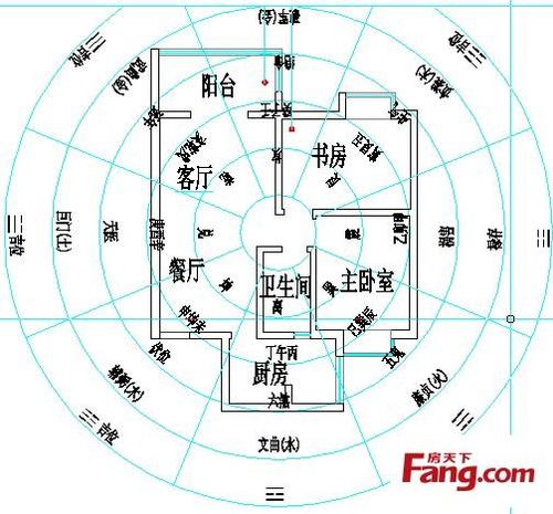 大门朝向风水知识 大门风水朝向