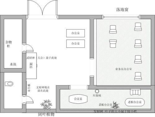 办公桌风水解说布置 风水办公桌的摆放