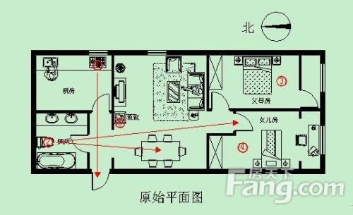 平房风水禁忌 农村平房布局风水禁忌