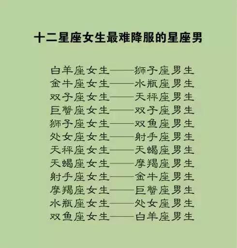 狮子座的男生喜欢什么样的女生？什么性格能让狮子座心动？ 狮子座的男生是什么样的性格