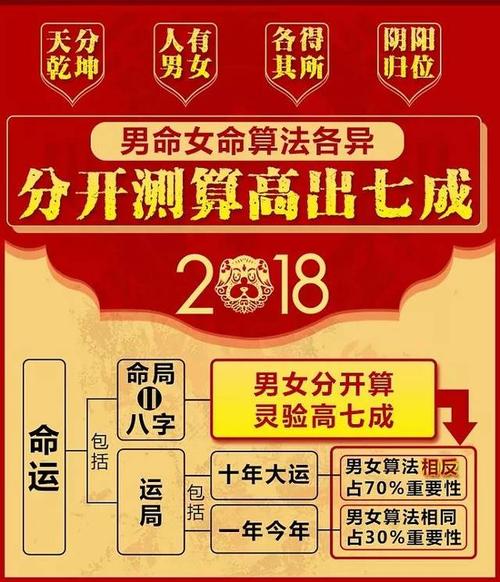 生肖马男命2018年农历十月运势 属马运势