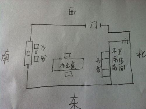 怎么布局办公桌风水 办公桌风水