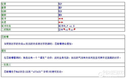 总是喜欢挑战危险项目的生肖是哪些 买生肖