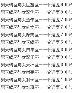 双鱼座最喜欢什么样类型的恋人 双鱼座的恋人