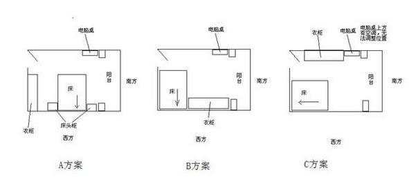 卧室床的摆放风水 卧室床头摆放风水