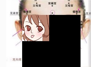 女性身上五种克夫痣 女人克夫痣