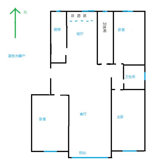 房屋风水摆布技巧？ 房屋风水学