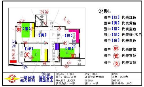 居室中风水怎么布局保证夫妻情感 房子布局风水