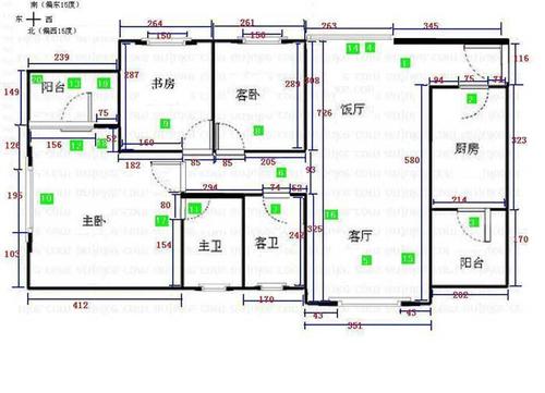 家居装修风水摆放的格局 风水家装