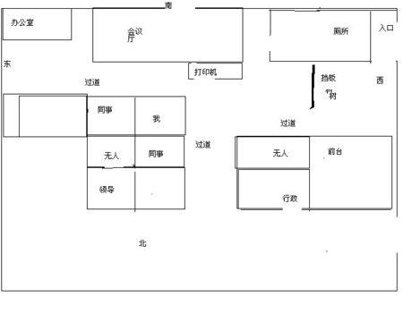 办公室座位的朝向风水 办公室风水 座位