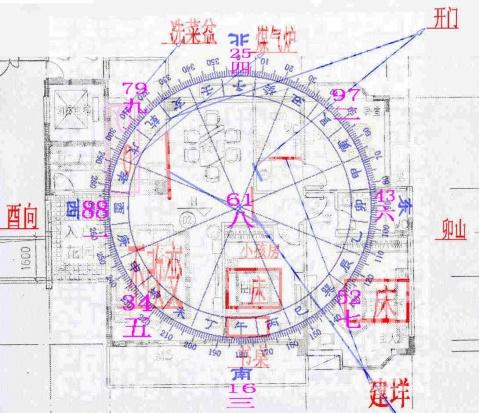 招桃花风水室内布局分析 招桃花风水布局