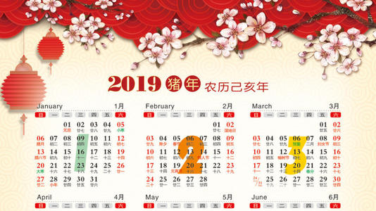 2019年生肖猴婚姻爱情运势吉凶分析 2019每月运势