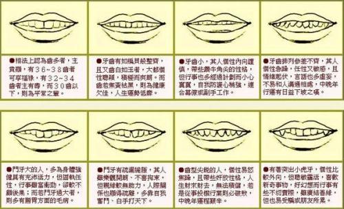 面相分析看牙齿了解个人运势变化 牙齿面相