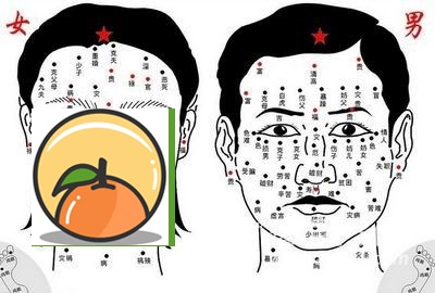 嘴唇痣运势分析 上嘴唇有痣