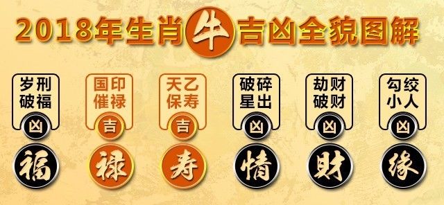 生肖牛男命2018年农历三月运势 属牛今日运势