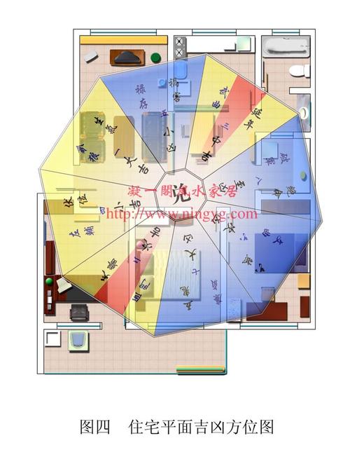 毁三代的五大住宅风水 如何看住宅风水