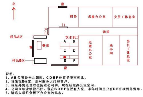 办公室风水讲究与准则 办公室风水位