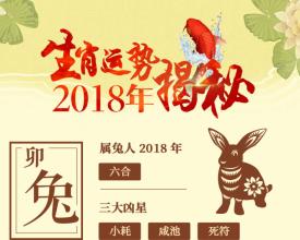 属兔2018年国庆节运势预报 属兔人2019年运势