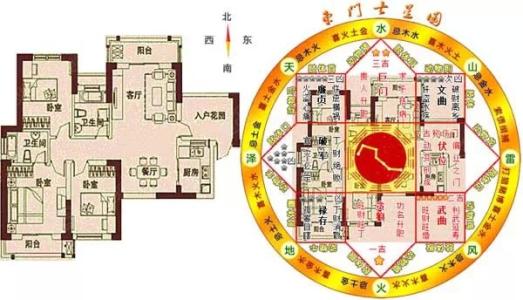 买房子选房间号风水学 买房子如何看风水学