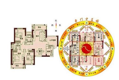 买房子选户型风水忌讳 房间户型风水禁忌