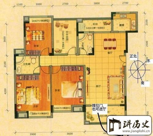 室内风水格局知多少 室内风水布局