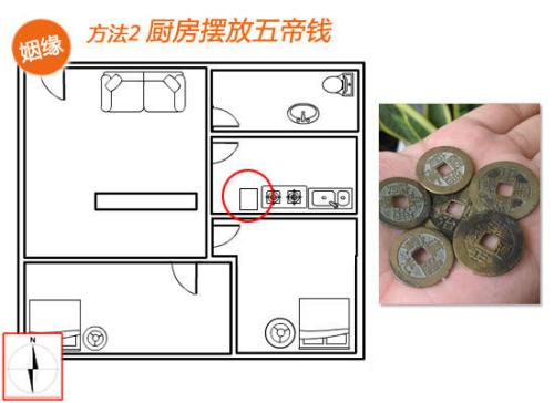 卧床位置的风水讲究 厨房风水布局有什么讲究