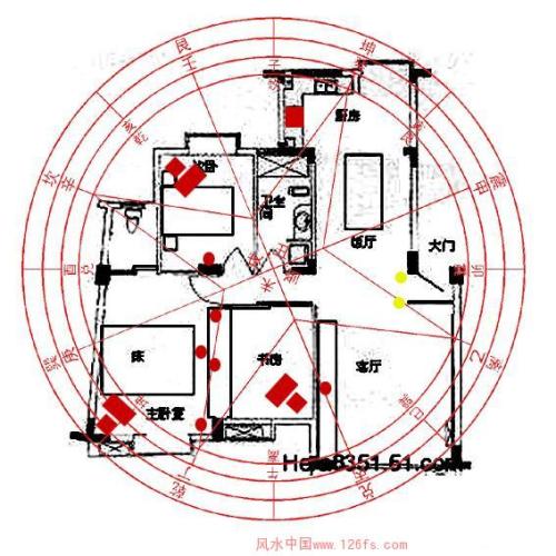 风水学入门：从房间风水布局开始 房间风水布局