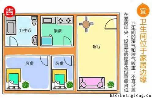 影响健康的风水布局 室内风水布局