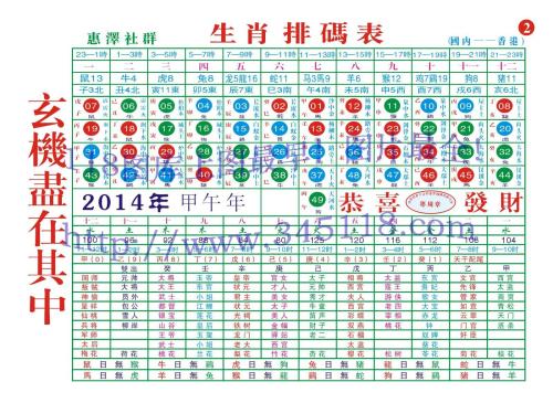 2017年属什么生肖 2017年属鸡火命缺什么