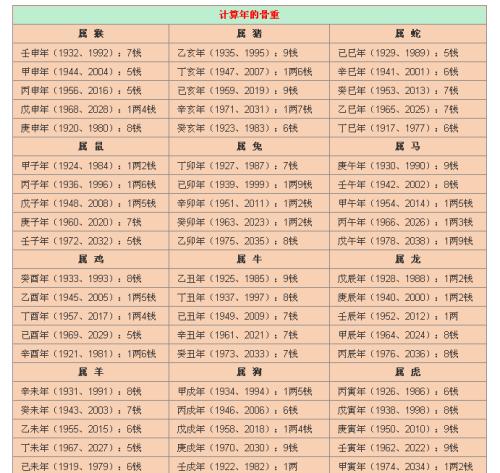 2017年属牛人11月运程解析 73属牛人2017每月运势