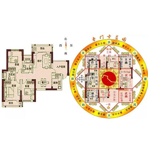 买房户型风水禁忌 买房要注意哪些风水