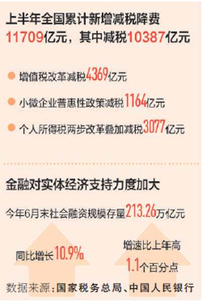 2018年属虎11月运程解析 属虎运程