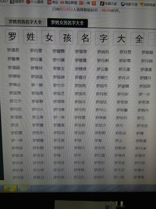 罗姓女孩名字大全 罗姓女孩取名100分