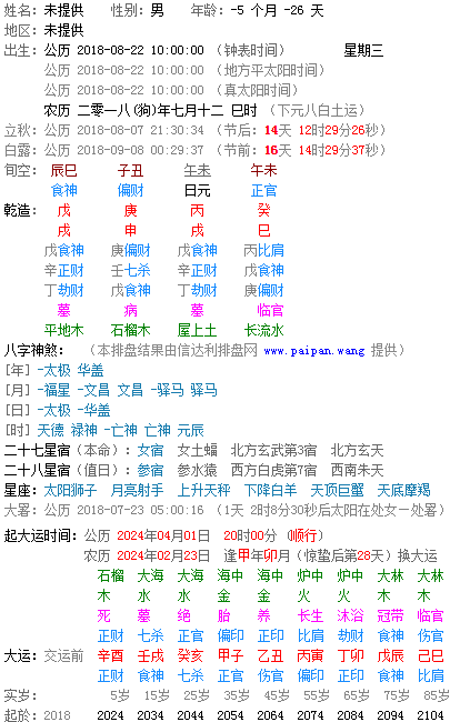 双子座出生于上午10:00 - 12:00的性格命运 属猪农历几日出生富贵命