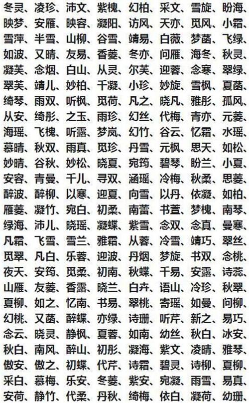 2021年4月出生的人起名喜忌用字　美好寓意的名字 2020年起名字大全男孩