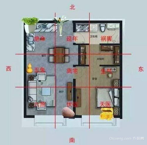 办公室的坐向朝哪里风水好 办公室坐北朝南还是坐南朝北好