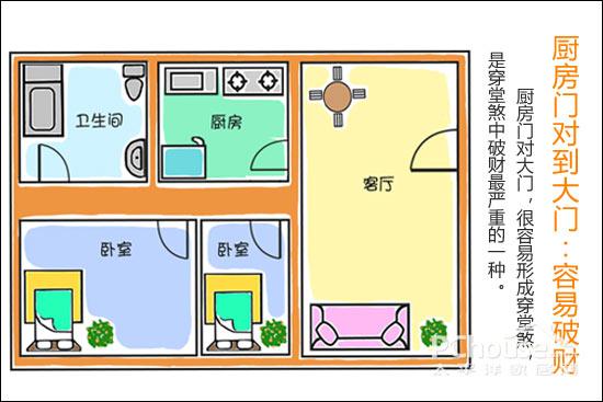 不可不知的富贵家居风水布局 为什么不能共富贵