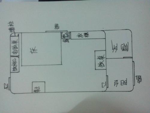 怎样的卧室布局会导致两个人离婚 长方形卧室怎么布局