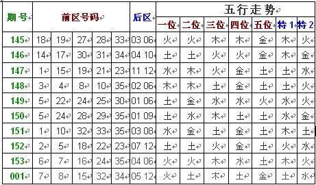 2020年9月出生的孩子五行,五行缺失补救方法 五行缺水的人忌讳什么