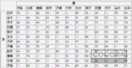 2020年生肖属兔和生肖属蛇结婚吉日一览表 2020年属蛇结婚黄道吉日