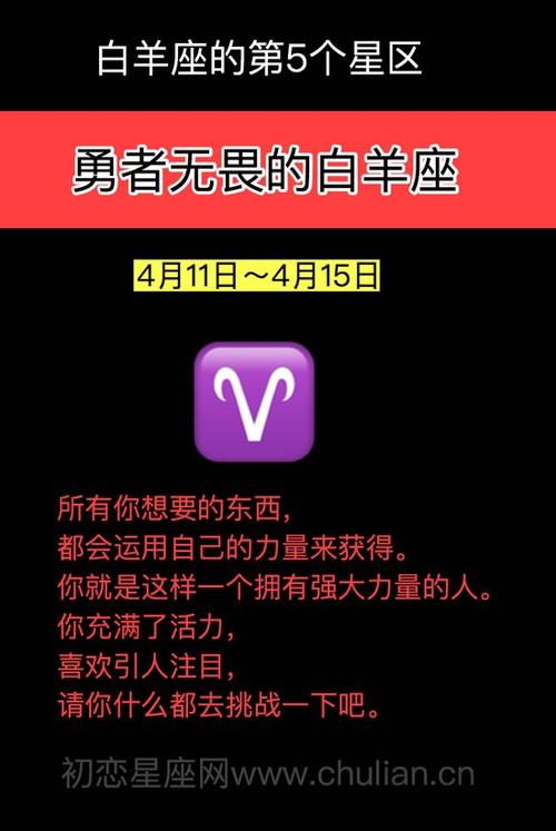 勇者无畏的白羊座（4月11日～4月15日） 白羊座几月几日出生的