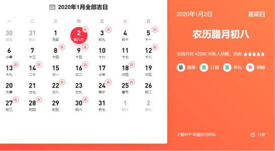 2020年5月2号四月初十订婚好吗,是黄道吉日吗 2020年1月18号结婚好不好