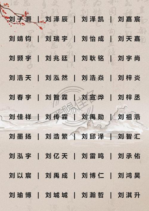 2019年白露出生的男孩五行缺的有内涵好听名字推荐 2019年土猪木命缺什么