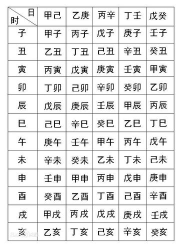 有特殊气质的女人八字 都是什么日子 八字选日子大概多少钱