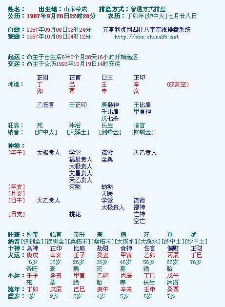 姓名算命:2021年三月牛为什么不好 起什么名字能改变命运 2021年牛宝宝犯月