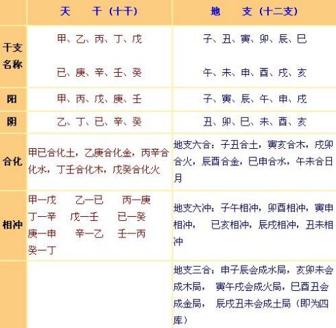 八字分析 五行缺金的女生注意啥 五行缺金的男孩名字